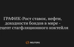 Рост Cтавок, Нефти, Доходности Бондов В Мире - Рецепт Стагфляционного Коктейля