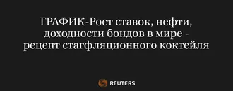 Рост Cтавок, Нефти, Доходности Бондов В Мире - Рецепт Стагфляционного Коктейля