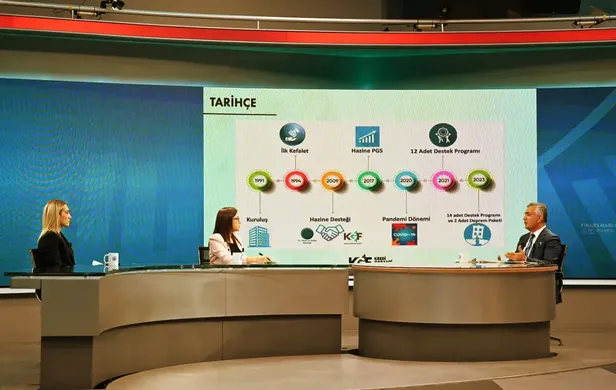 KGF Yönetim Kurulu Başkanı Özegen, AA Finans Masası'na konuk oldu: (2)