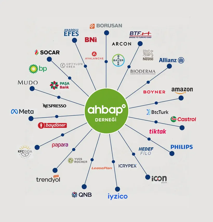 Ahbap Derneği'ne En Çok Bağış Yapan Şirketler ve Şahıslar Kimler?