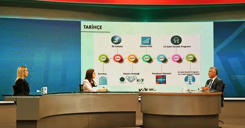 KGF Yönetim Kurulu Başkanı Özegen, AA Finans Masası'na konuk oldu: (2) KGF Yönetim Kurulu Başkanı Özegen, AA Finans Masası'na konuk oldu: (2)