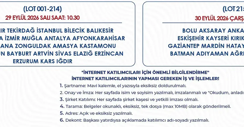 TOKİ’den 47 İlde 405 arsa açık arttırma ile satışa çıkıyor. İşte o arsaların fiyatları ve özellikleri