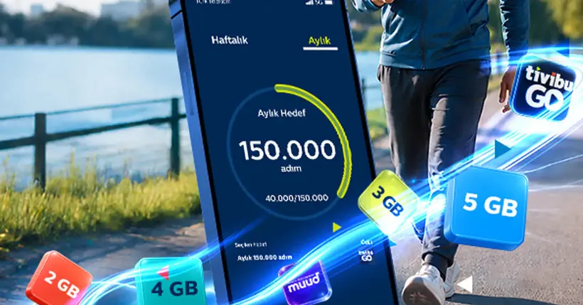 Türk Telekom “Kazandıran Adımlar” Özelliğini Kullanıma Sundu