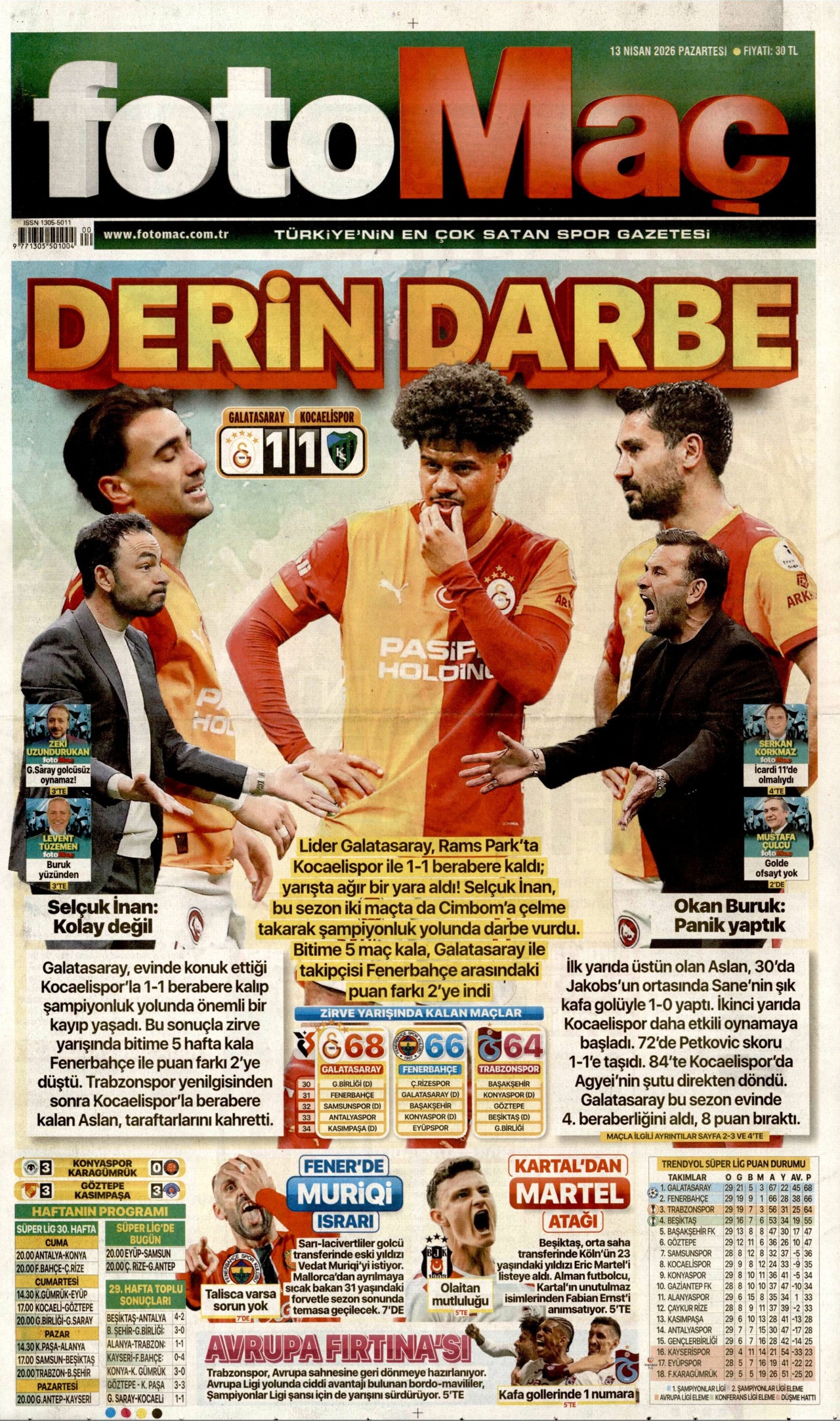 FOTOMAÇ gazetesinin 13 Nisan 2026 tarihli birinci sayfası
